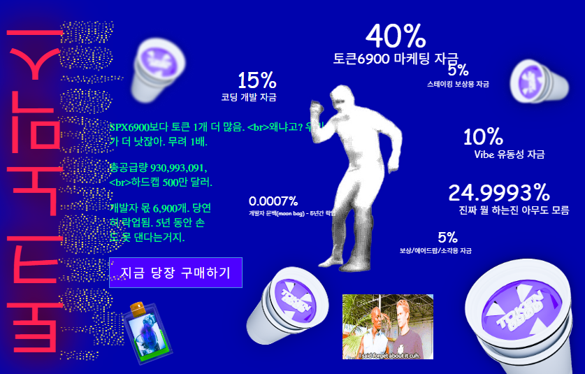 토큰6900 토크노믹스