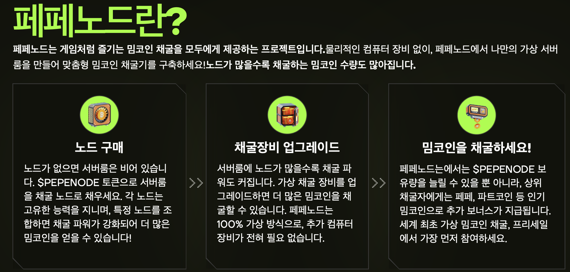 밈코인 채굴 및 스테이킹 기능을 탑재한 개구리 밈코인, 페페노드 가격 전망은? - 코인스피커 코리아