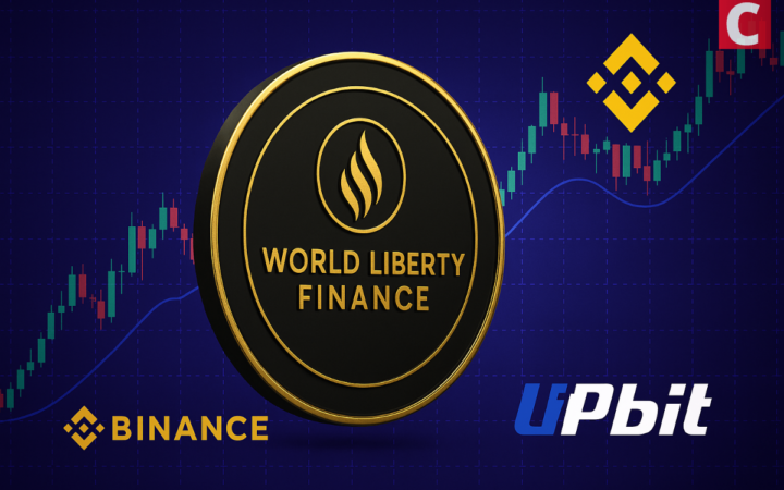 바이낸스·업비트, WLFI 동시 상장… 파생상품 거래량 5배 뛰어