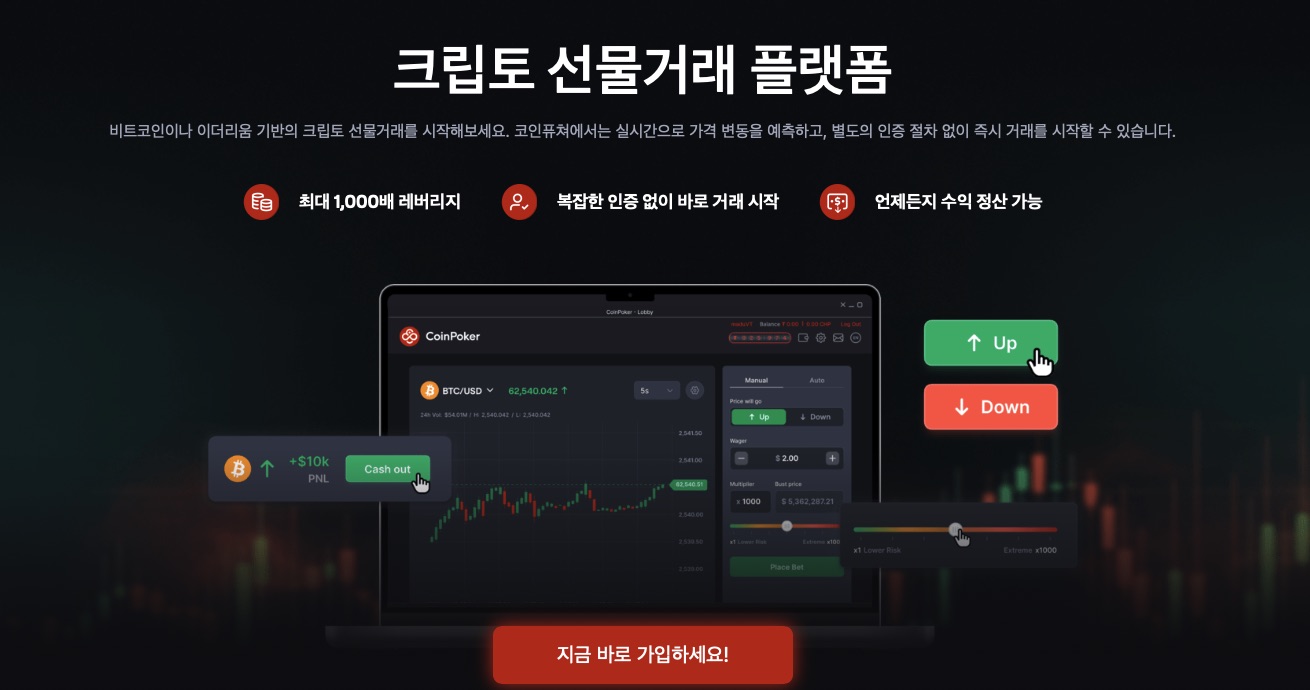 비트코인 선물 거래소 추천 - 코인퓨처스