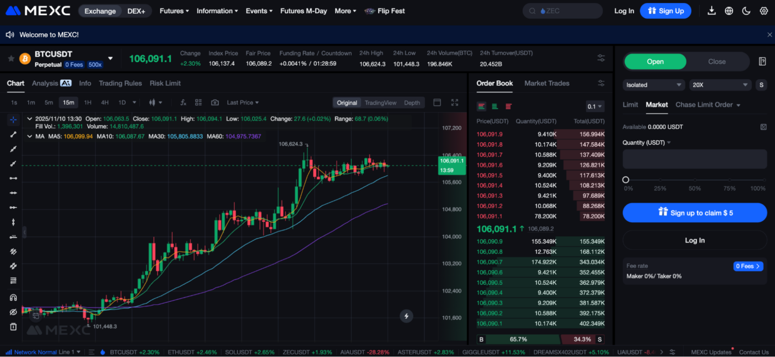 1,100개가 넘는 코인 마진 거래를 제공하는 MEXC
