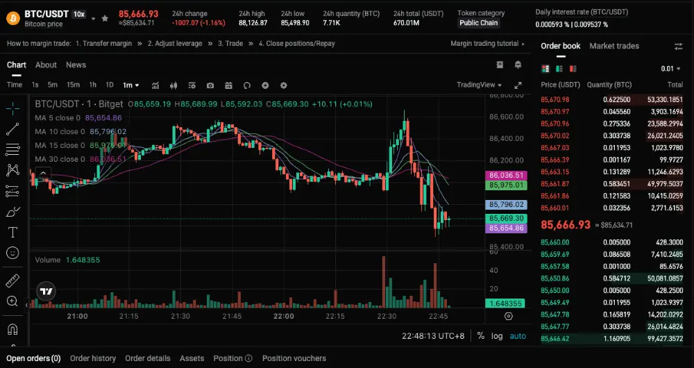 유연한 레버리지 옵션을 갖춘 코인 마진 거래소 비트겟