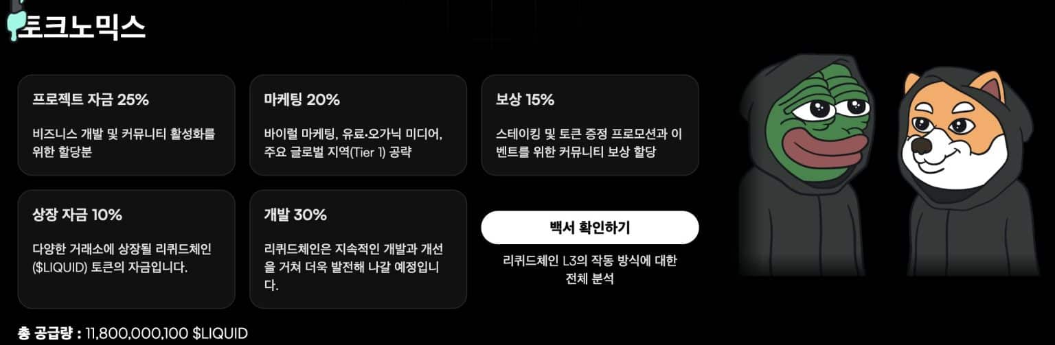 리퀴드체인 토크노믹스