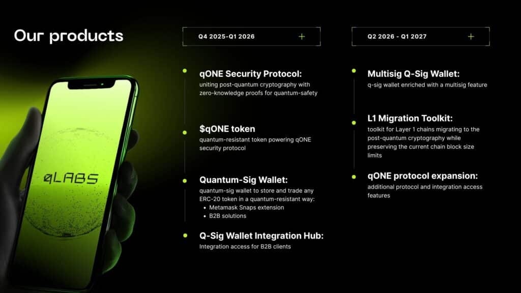 $qONE 토큰과 동시에 출시된 qLABS 제품군: Security Protocol, Quantum-Sig Wallet, Integration Hub