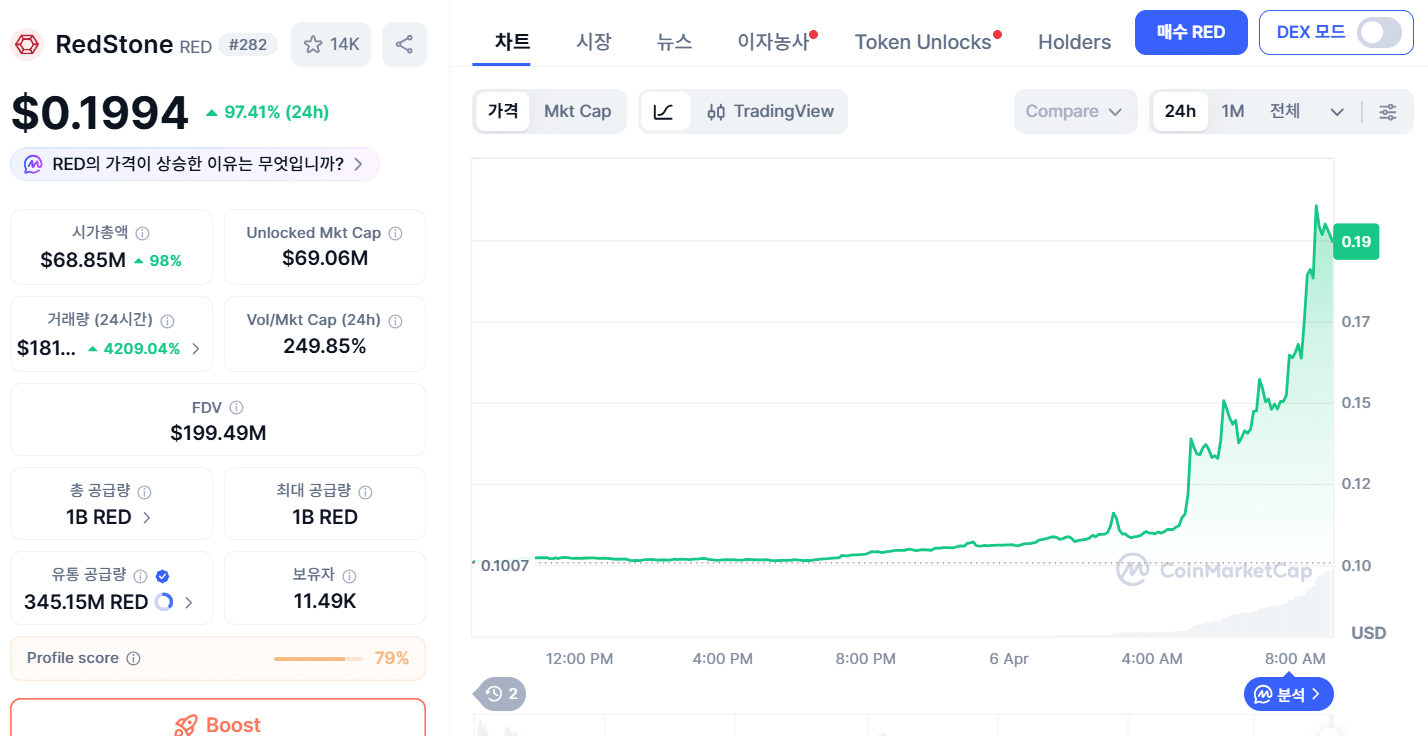 레드스톤 시세 급등
