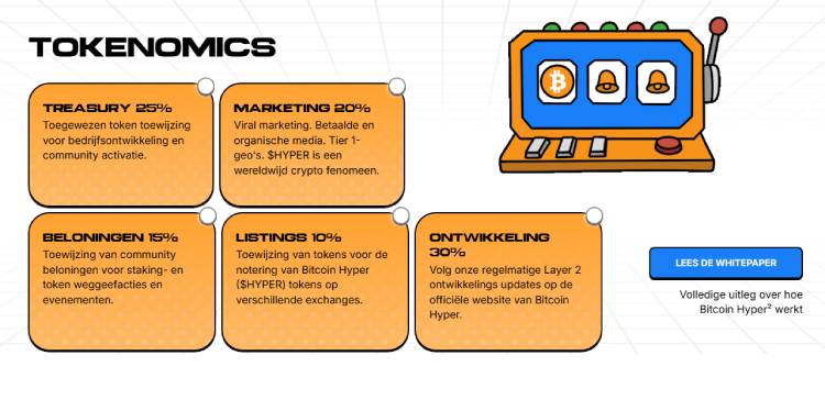 Bitcoin Hyper Tokenomics