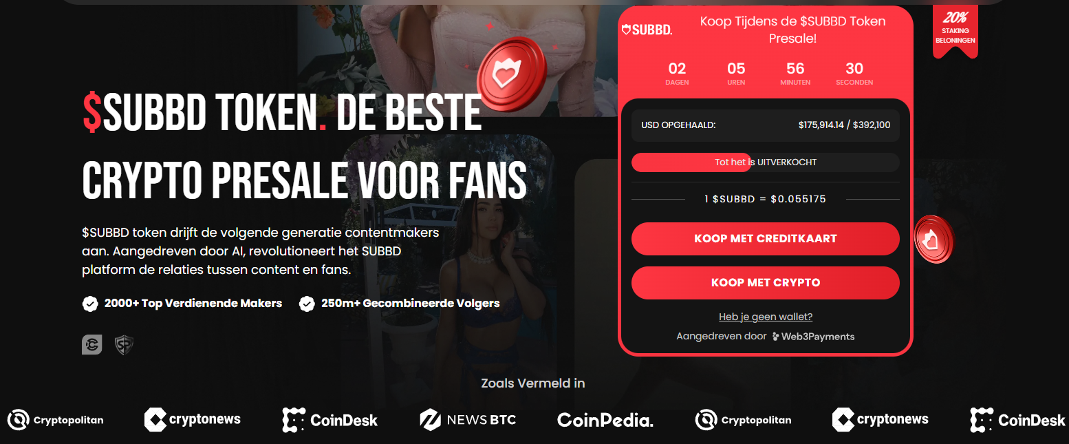 Kans op het ontdekken van nieuwe memes via SUBBD