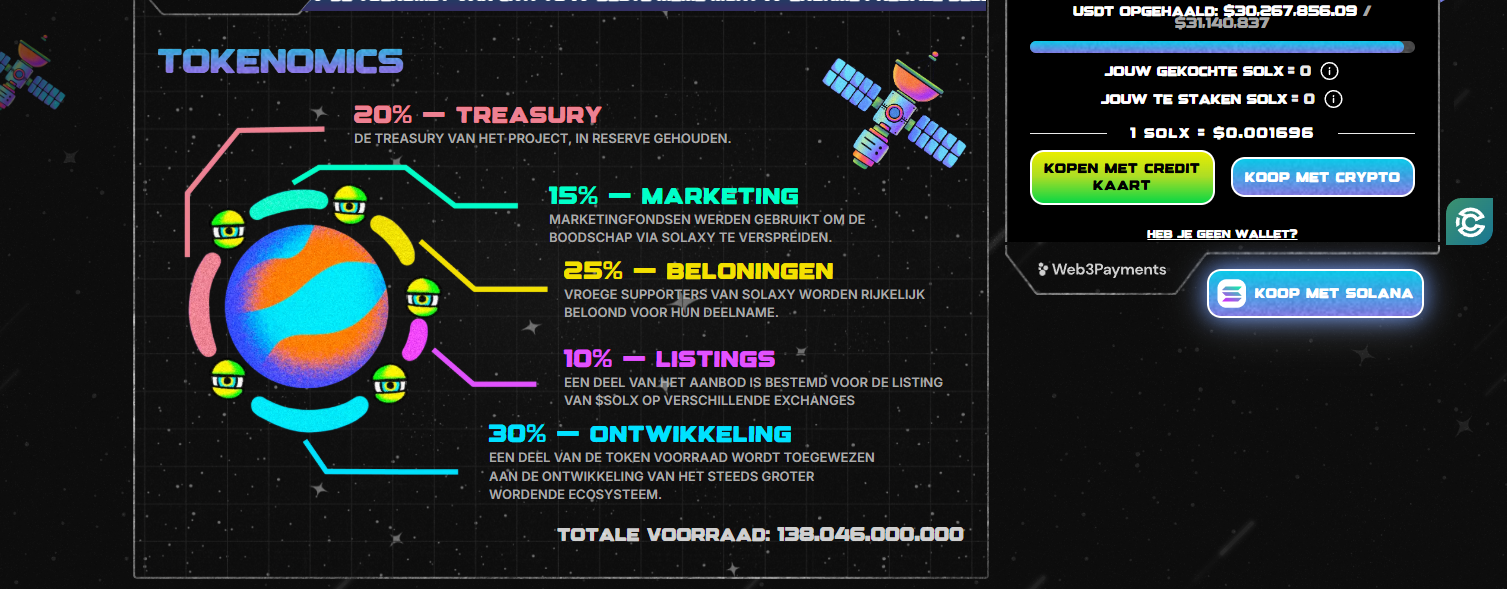 Tokenomics van Solaxy