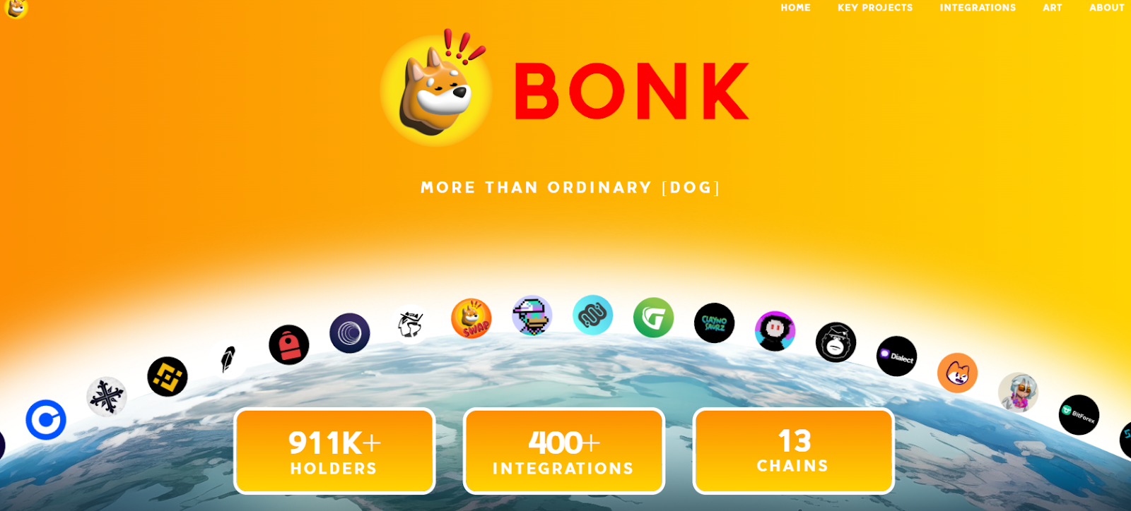 Populaire Solana meme token BONK
