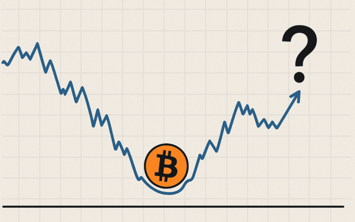BTC koers dip vormde golden pocket bij $108k – wat gaat Bitcoin doen volgens on‑chain analytics?