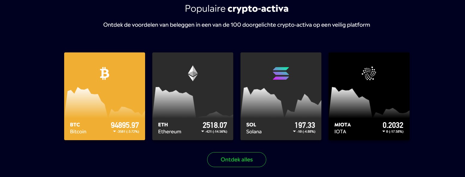 Aanbod eToro
