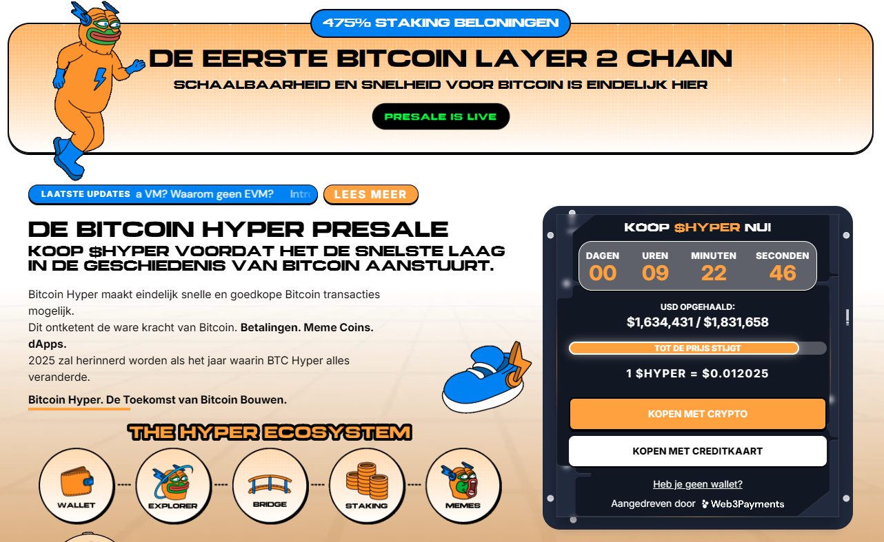 Bitcoin Hyper ($HYPER) presale 2025