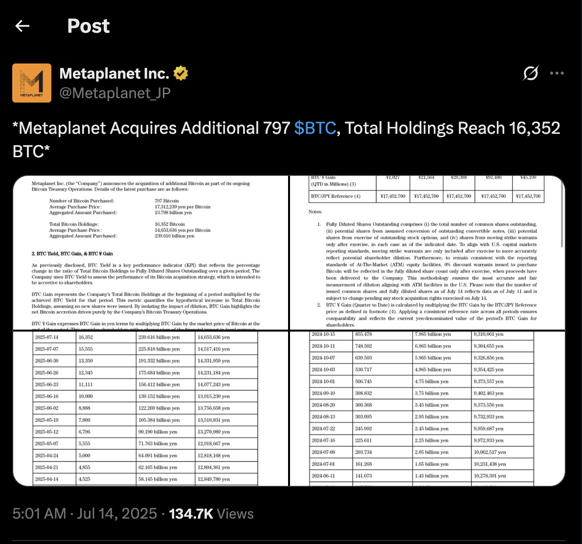 Tweet van Metaplanet met bevestiging van 797 BTC-aankoop, inclusief tabel met aankoopdetails en BTC-posities.