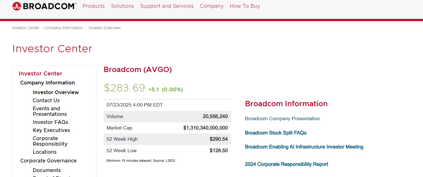 Broadcom, aandelen kopen gericht op semiconductors