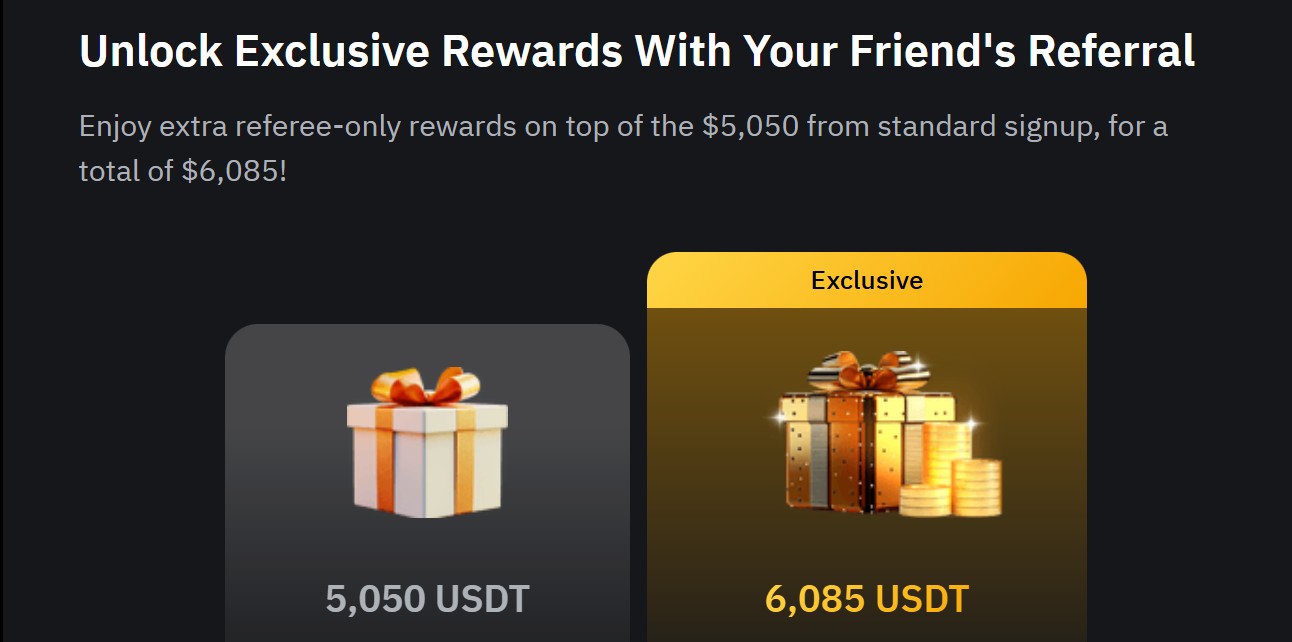 ByBit homepagina - crypto leverage trading platform
