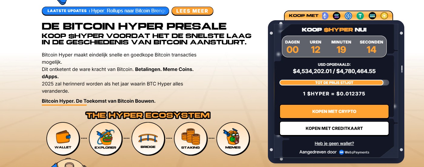 Crypto aandelen kopen met Bitcoin Hyper