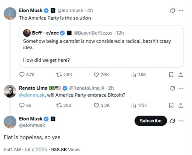 Tweet van Elon Musk waarin hij zegt dat de America Party Bitcoin omarmt omdat fiat hopeloos is.