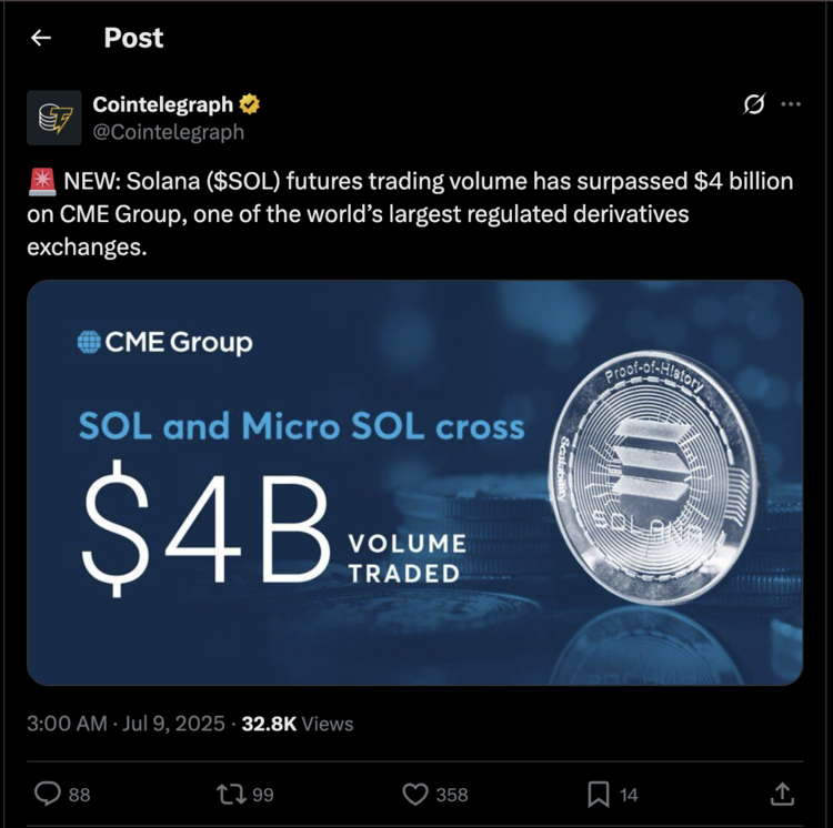 Tweet over $4 miljard aan verhandelde Solana-futures op CME.
