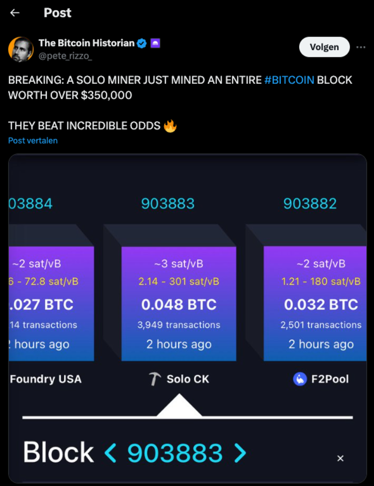 bloknummer 903883 dat door een solo miner is gemined, met beloning van ruim $350.000.