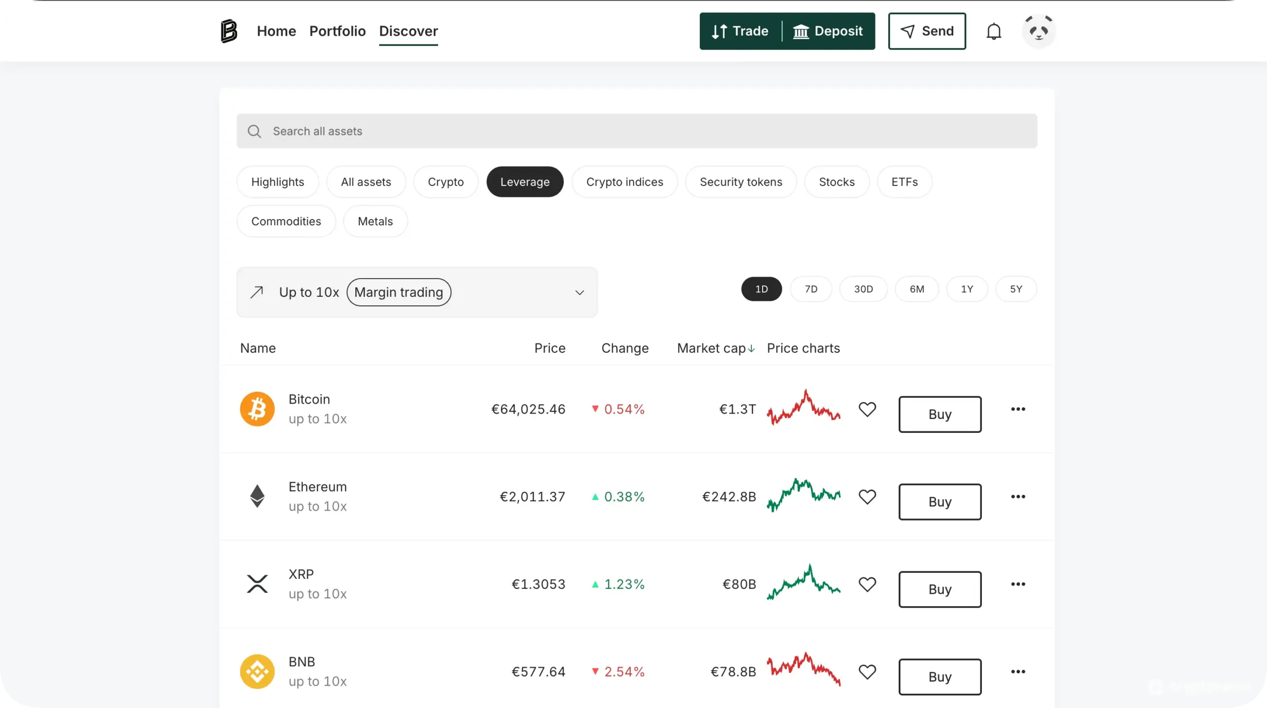 Marging trading-pagina van Bitpanda.