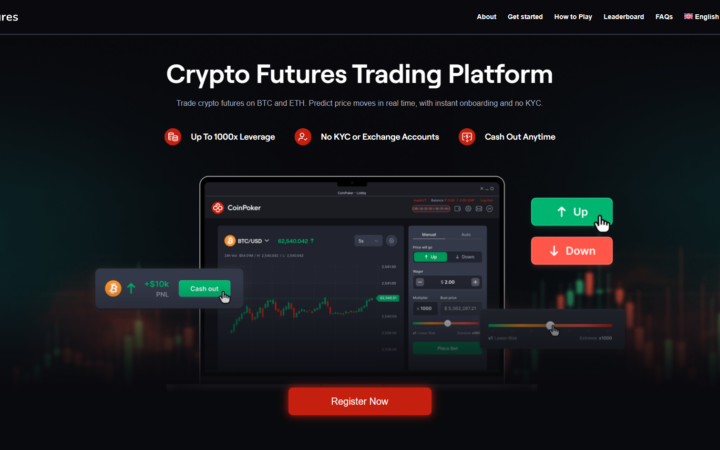 Crypto futures nu live op CoinPoker: long of short kiezen, koers volgen, uitcashen