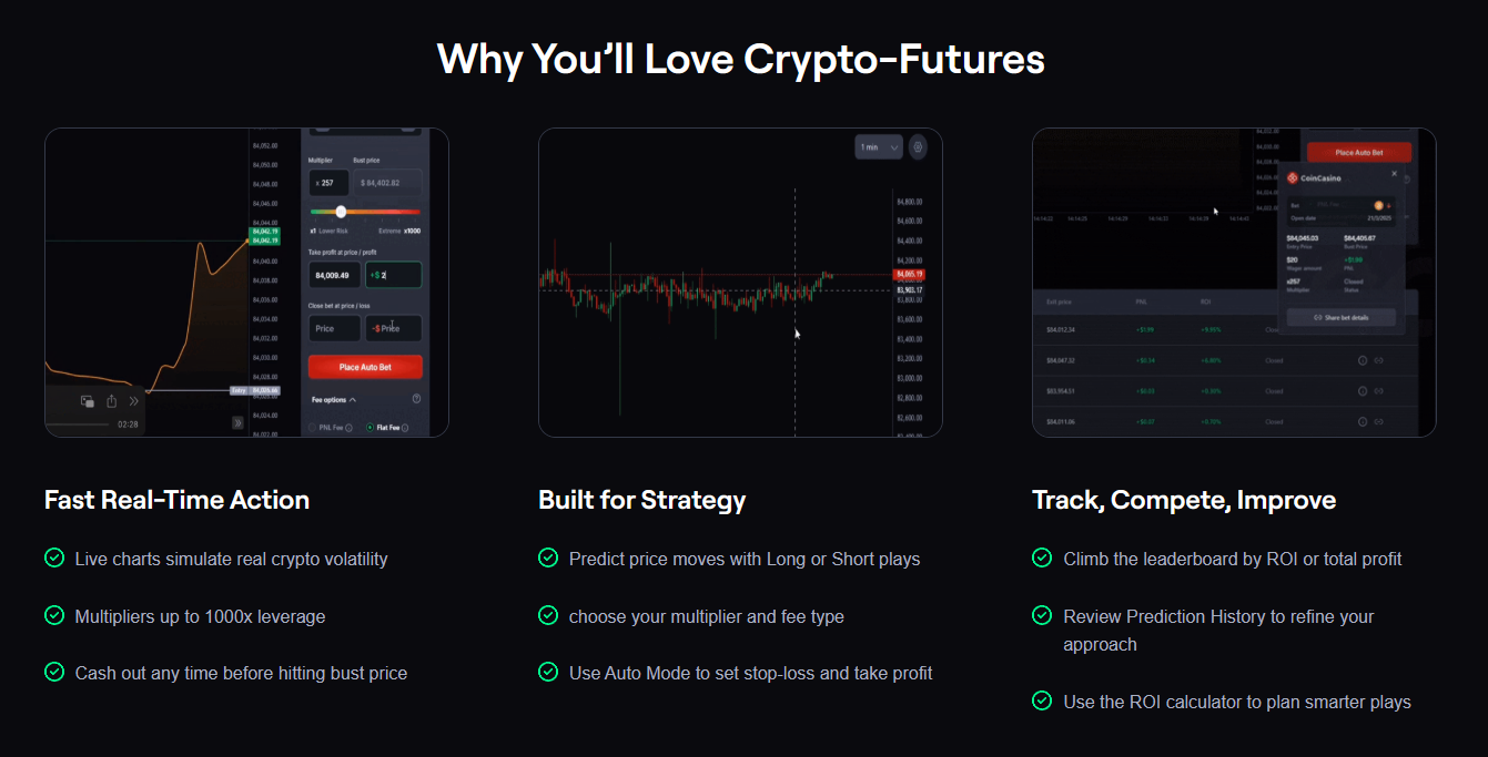 Een uitleg met de diverse functies van Crypto Futures (CoinFutures) van CoinPoker en waarom het leuk is om mee te doen