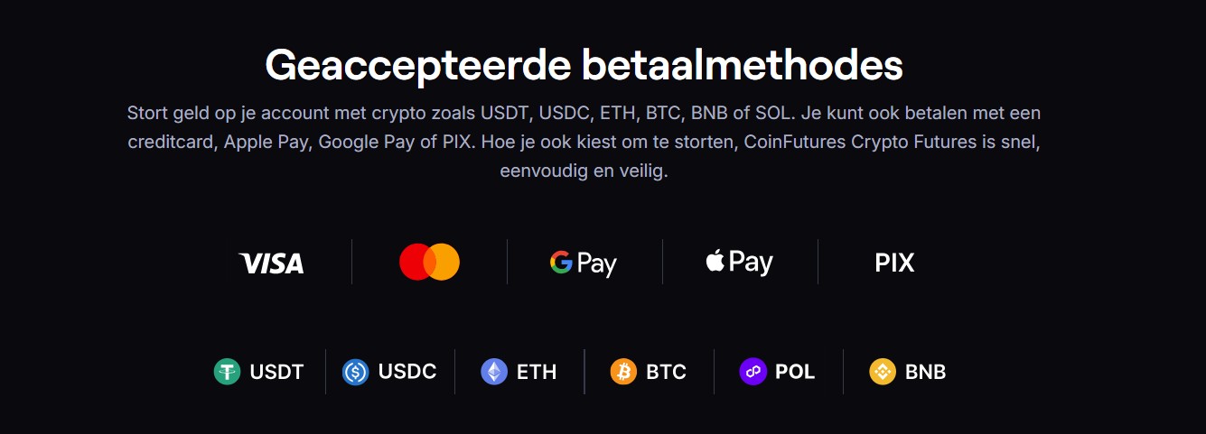 coinfutures review betaalmethoden