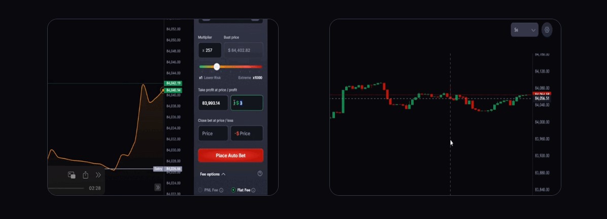 coinfutures review tools
