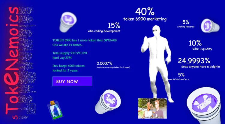 Tokenomics van Token6900.