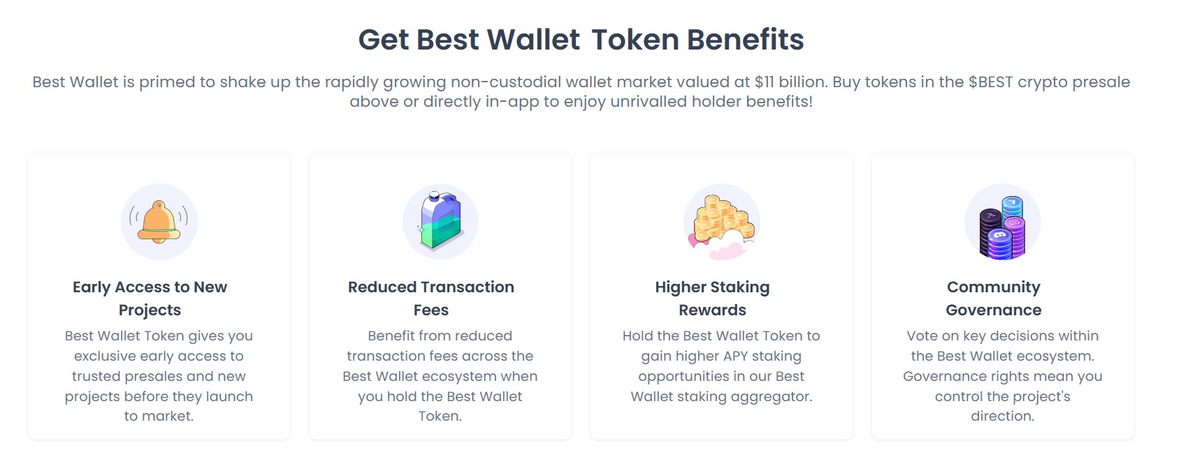 voordelen best wallet