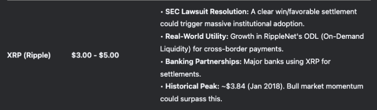 xrp koers verwachting deepseek ai
