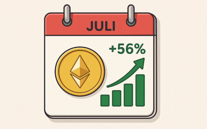 Ethereum stijgt 56% in 30 dagen – bullish momentum zet koers richting $4K