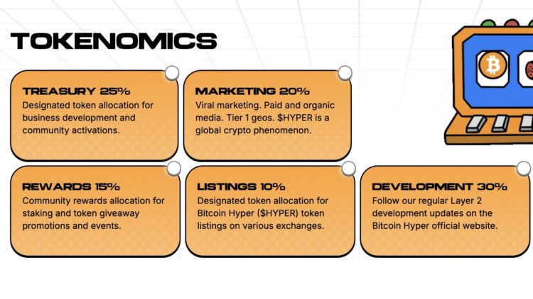 Crypto crash waarin Bitcoin zakt onder $110K en ripple daalt 5% tijdens Redtember met focus op Ripple koers en Bitcoin koers.