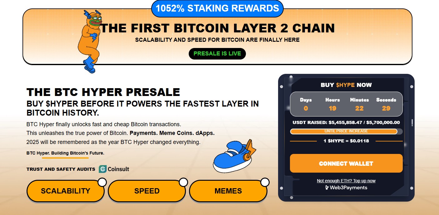 bitcoin hyper beste altcoins