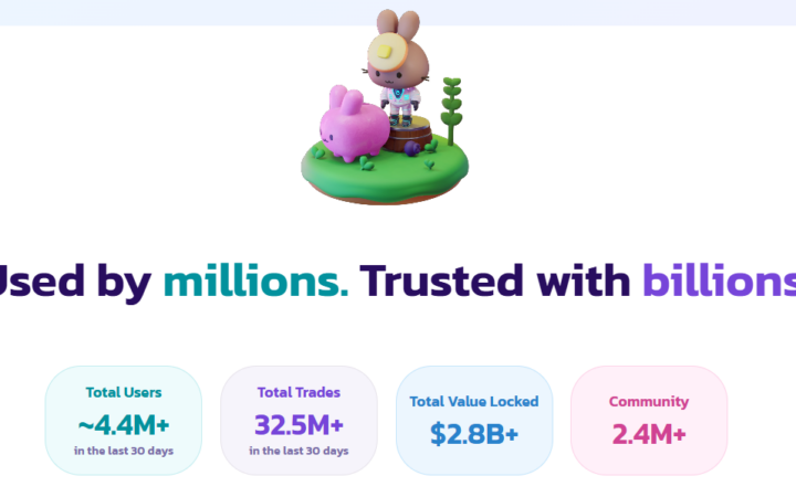 PancakeSwap behoudt DEX dominantie in juli – welke altcoins profiteren het meest van volume?