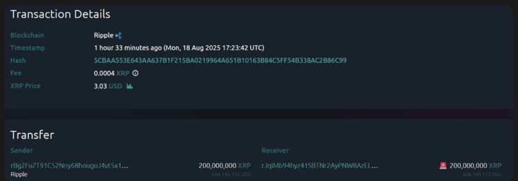 Ripple XRP-transactie 
