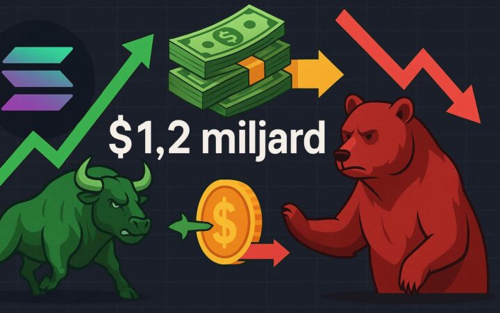 $1,2 miljard Solana verplaatst in enkele minuten – maken SOL experts zich zorgen?