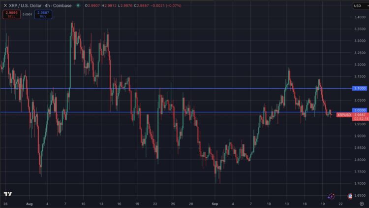 XRP ETF met $37,7M instroom markeert mijlpaal voor crypto.