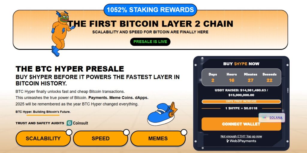 BTC Hyper is de eerste L2 voor Bitcoin. Bron: BTC Hyper.