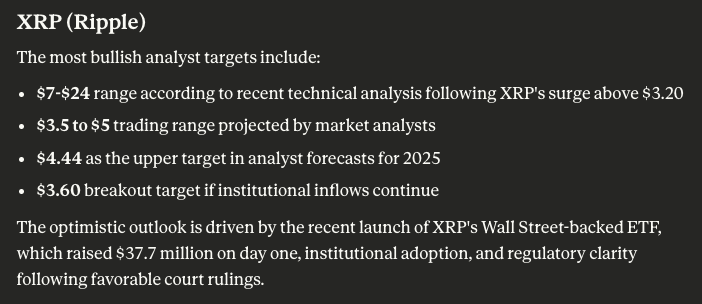 Claudee, ai crypto, xrp koers, cardano koers, ethereum koers, crypto verwachting