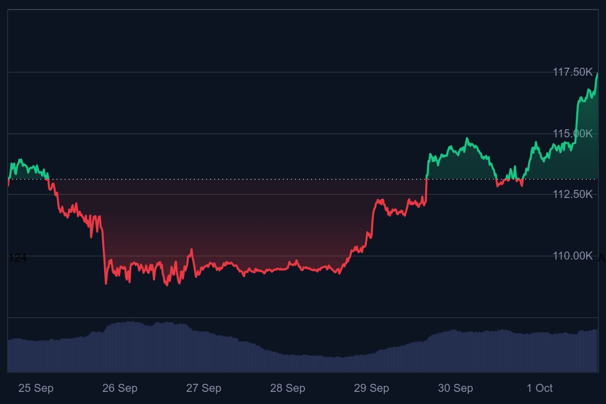 Claudee, ai crypto, xrp koers, cardano koers, ethereum koers, crypto verwachting