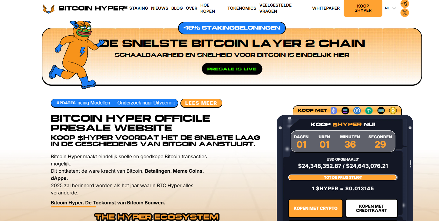 Bitcoin Hyper brengt snelheid naar Bitcoin