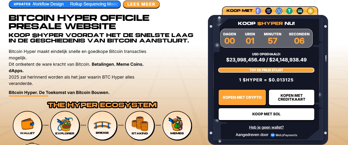 Bitcoin Hyper maakt snelle transacties 