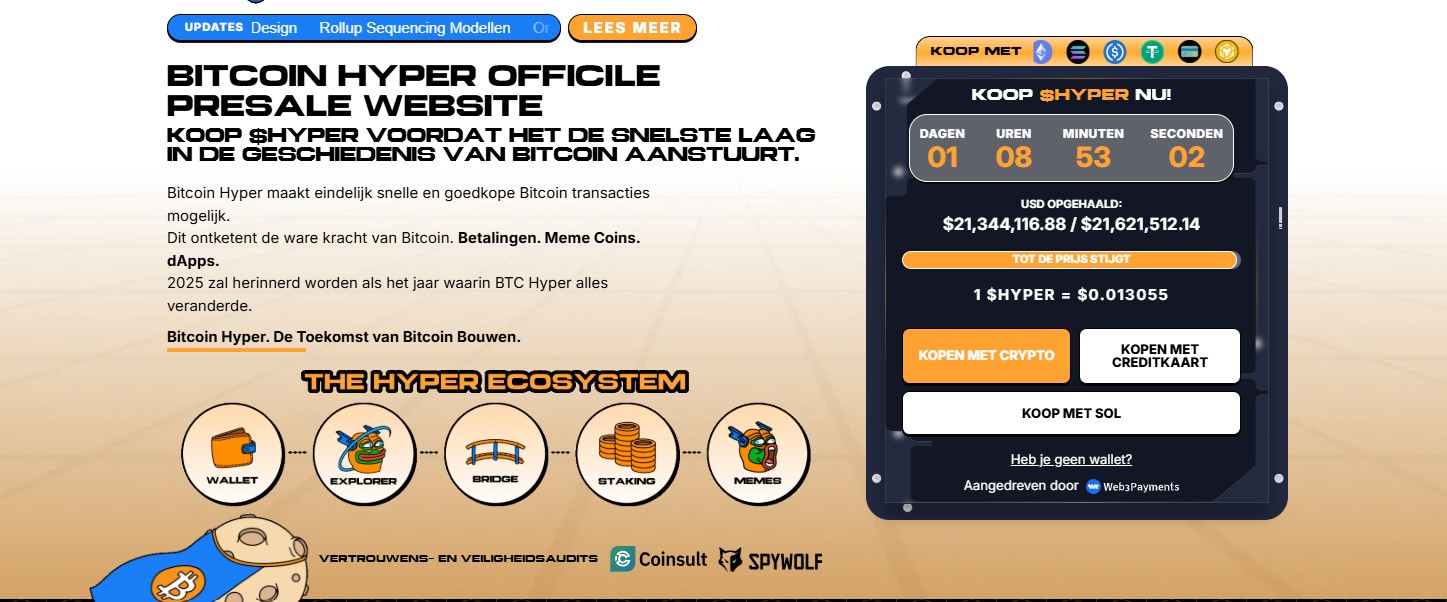Bitcoin hyper, een gevaar voor de Ethereum koers
