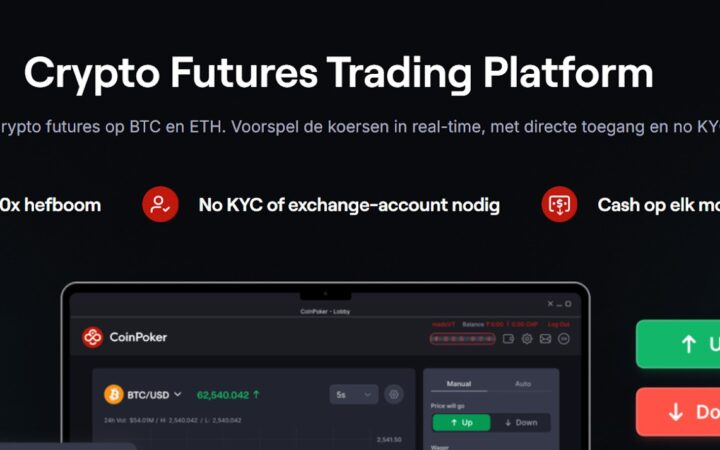 CoinFutures Review 2025