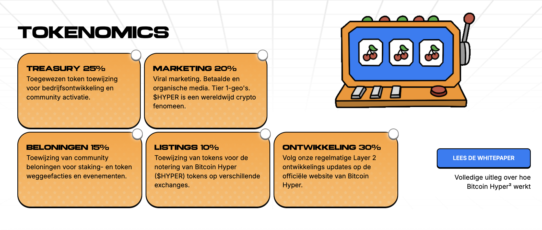 Bitcoin Hyper - presale $HYPER