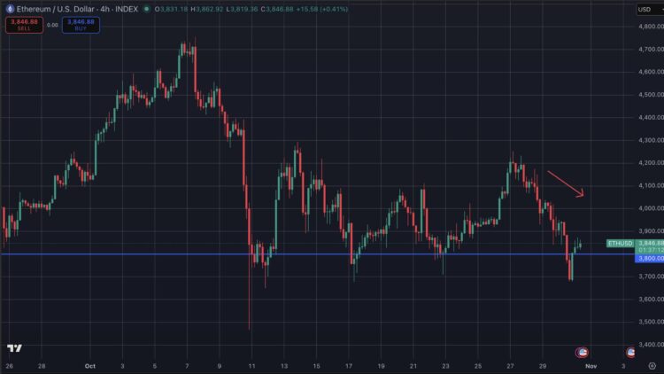 Bitcoin en Ethereum ETF met crypto crash.