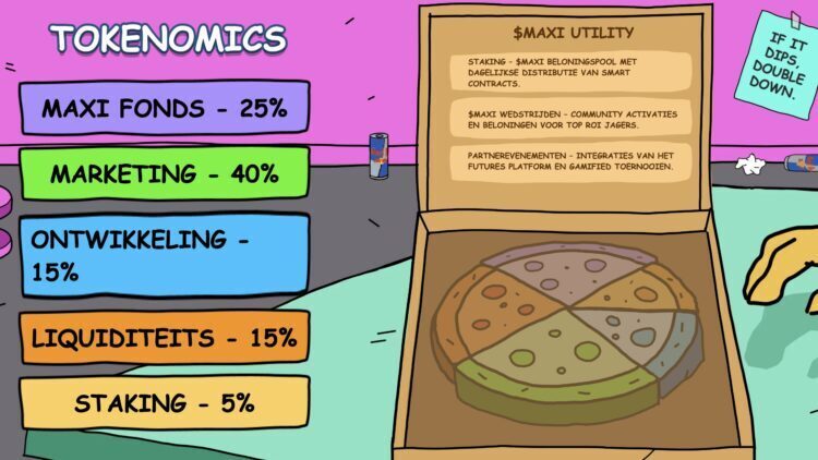 De meme coin markt stort in met een daling van 90%.
