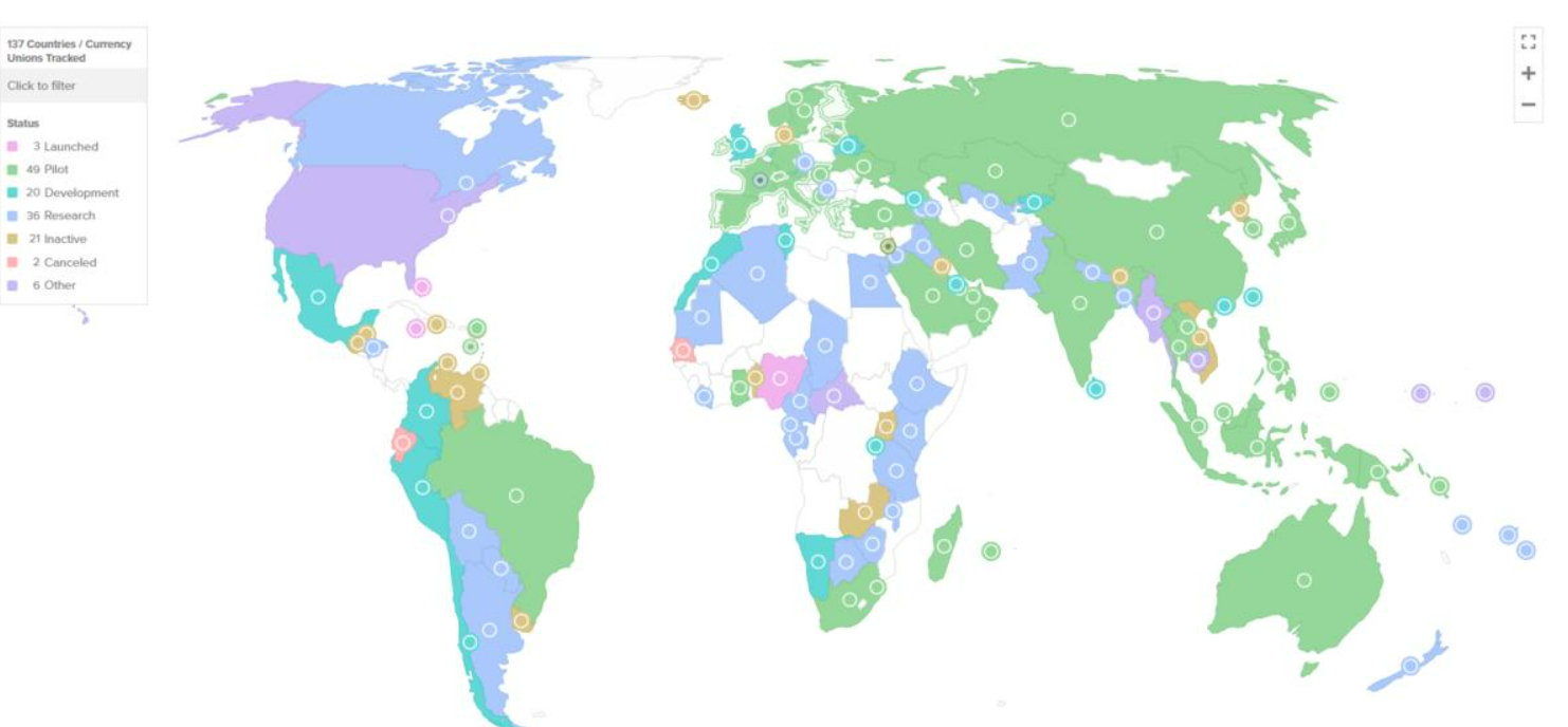 Verschillende landen plannen hun eigen CBDC