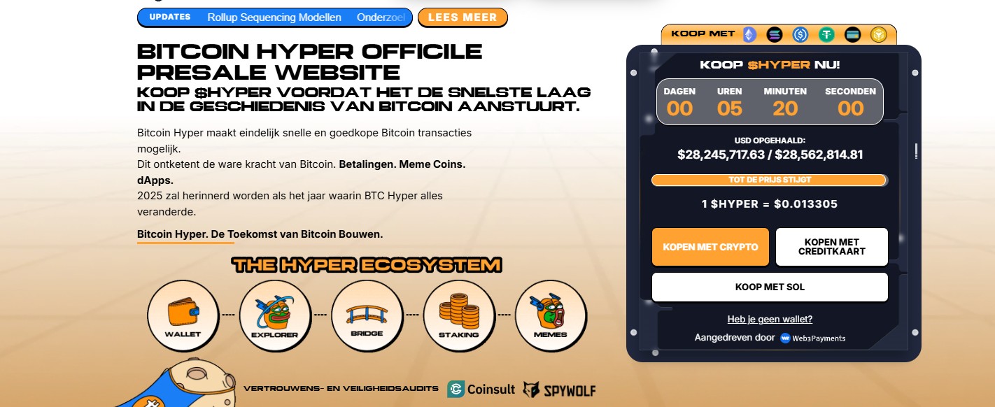 Bitcoin Hyper heeft meer dan $23 miljoen opgehaald
